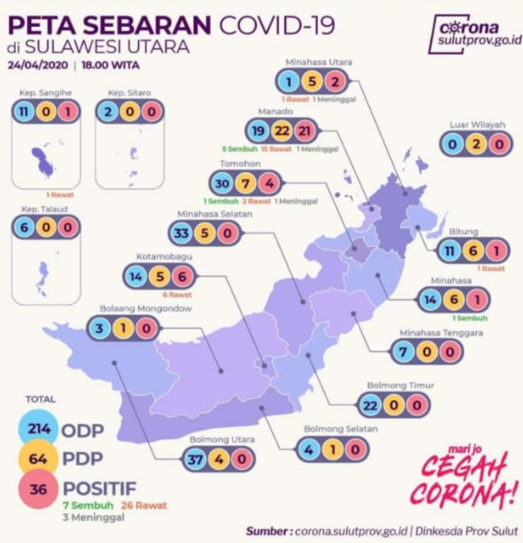 Pasien Positif Covid-19 Bertambah 4